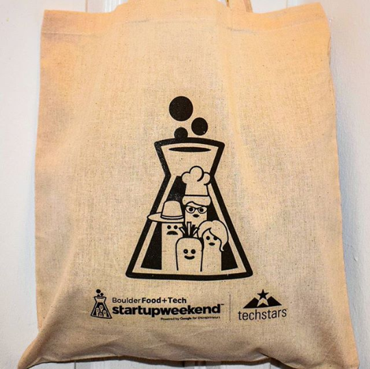 Custom Tote Bags